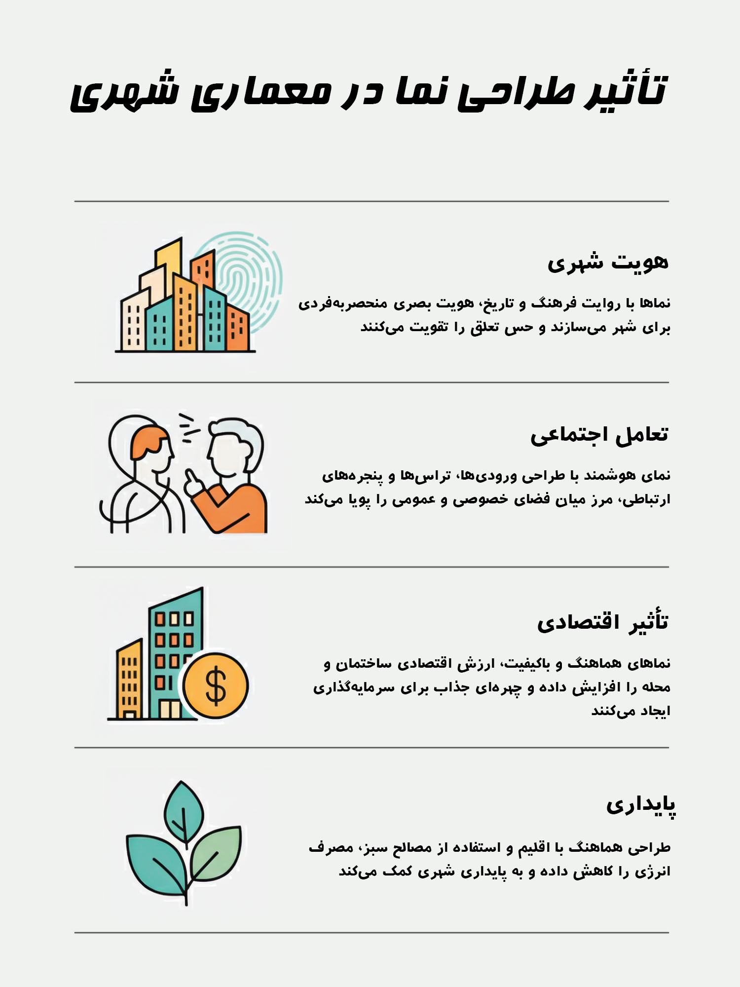 تاثیر طراحی نما در معماری شهری 