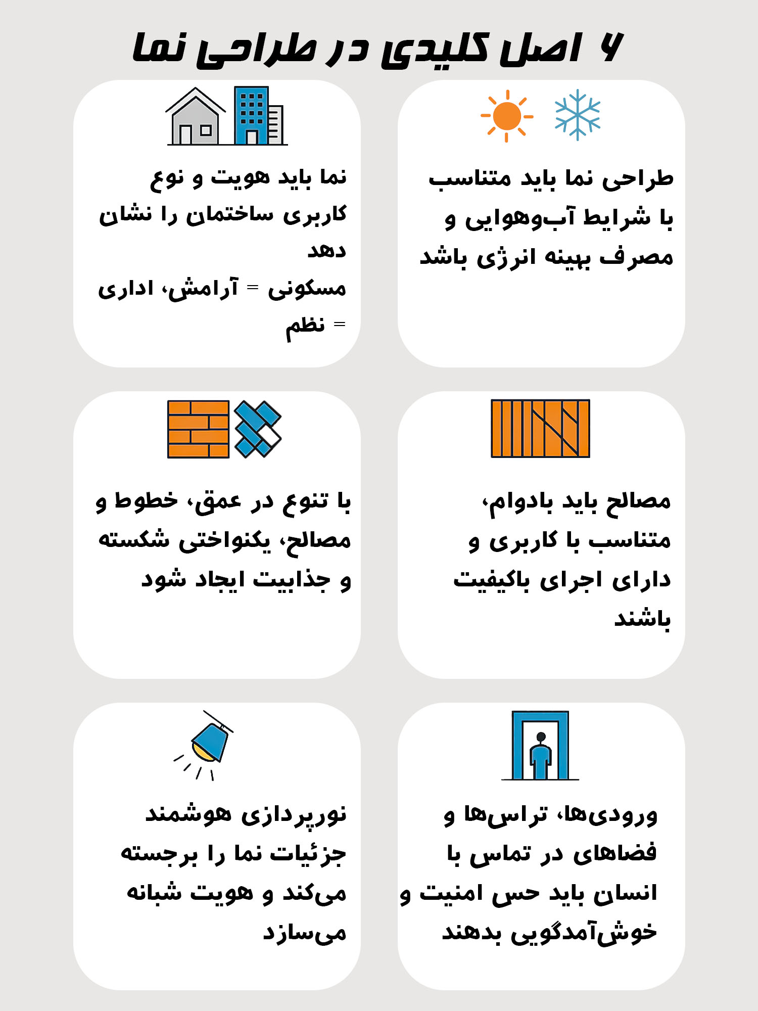 اصول کلیدی در طراحی نما
